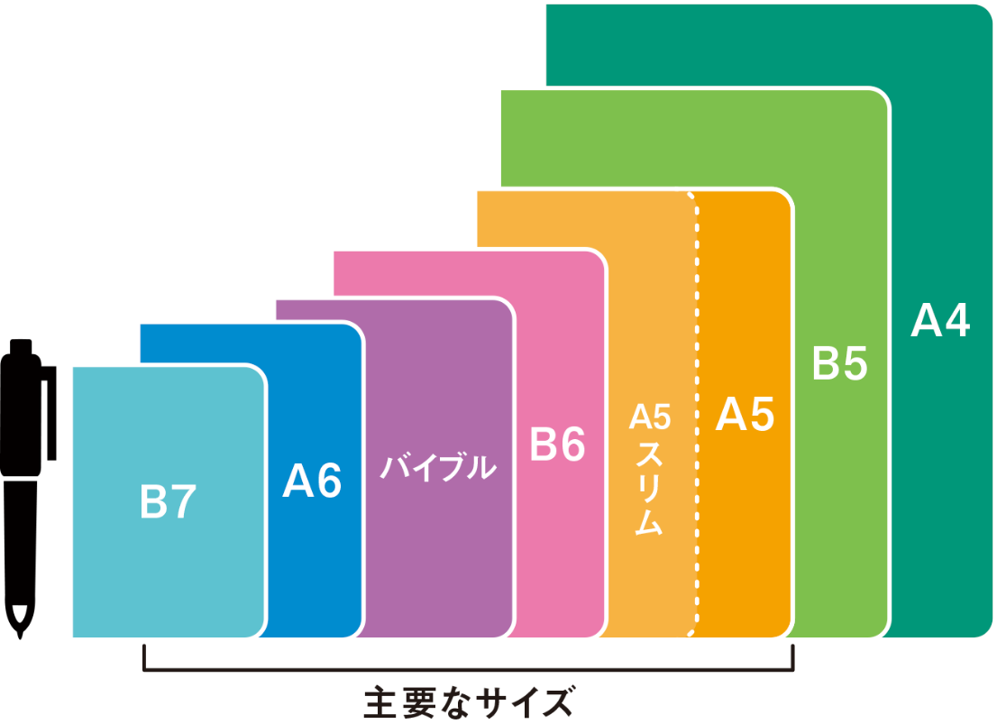 手帳検索事典21 東急ハンズ ここは ヒント マーケット